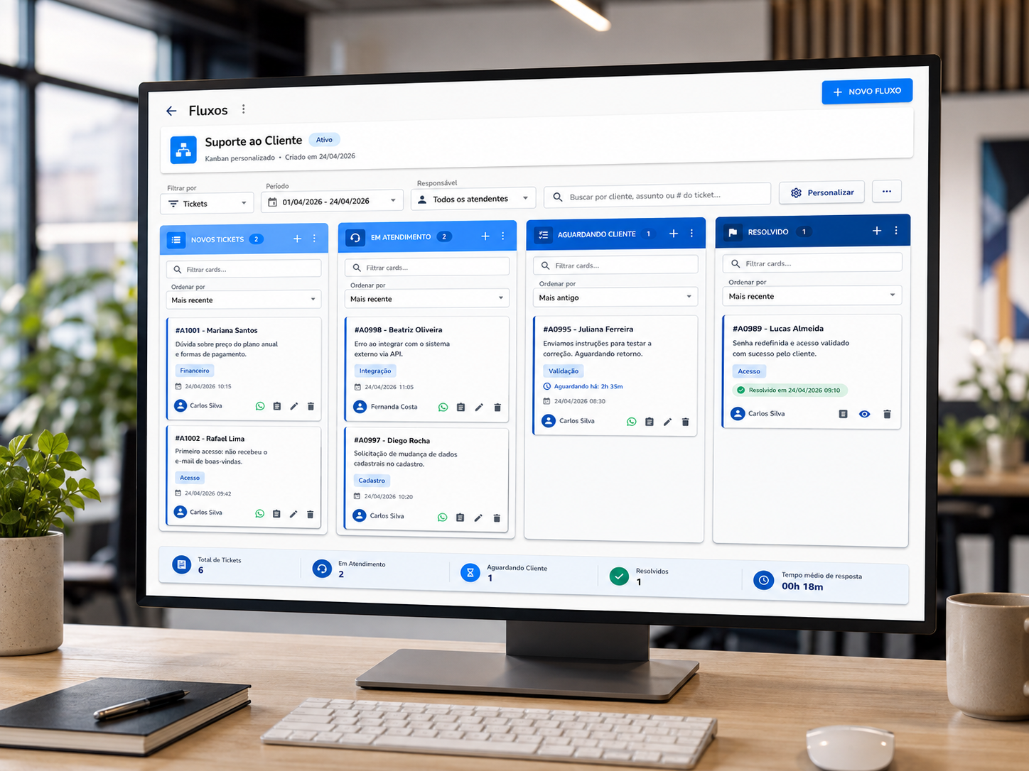 Preview do kanban personalizado em notebook
