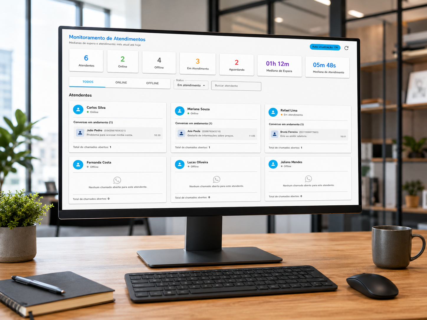 Preview do monitoramento de atendimentos em notebook
